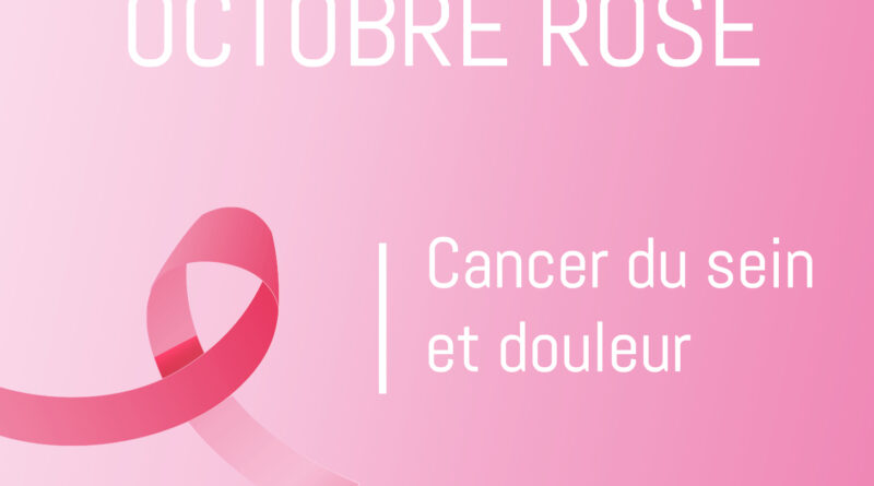 Facteurs de risque du cancer du sein